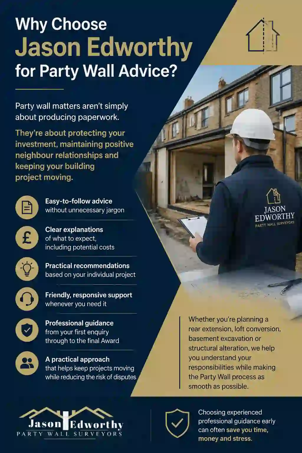 Why Choose Jason Edworthy for Party Wall Advice Knottingley?